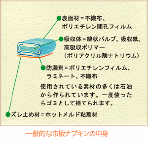 120127nap03.gif
