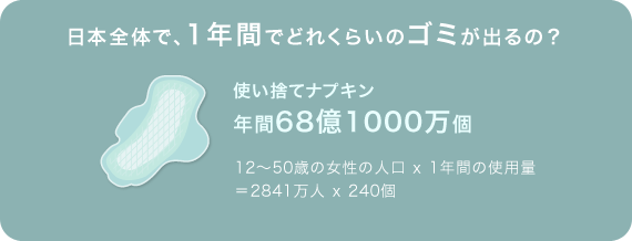 日本全体で、1年間でどれくらいのゴミが出るの？使い捨てナプキン年間68億1千万個